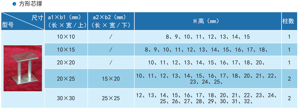 1719195742553982.png image.png